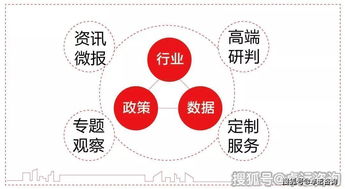 深化國(guó)企薪酬改革 歷程回顧與企業(yè)管理的服務(wù)轉(zhuǎn)型